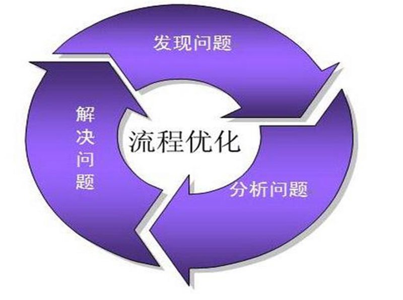 如何有效结合薪酬与绩效？企业常面临这一挑战。
