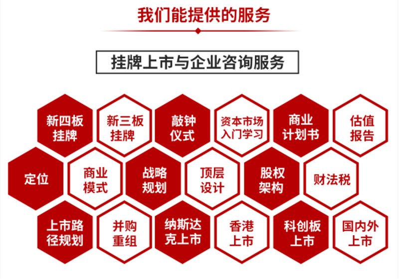 深度解析：如何选择合适的人力资源咨询服务