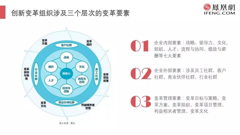 如何制定企业战略规划？一文教你轻松搞定