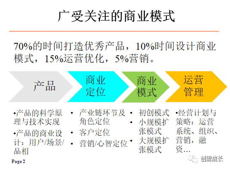 工具推荐类：薪酬绩效管理工具对比